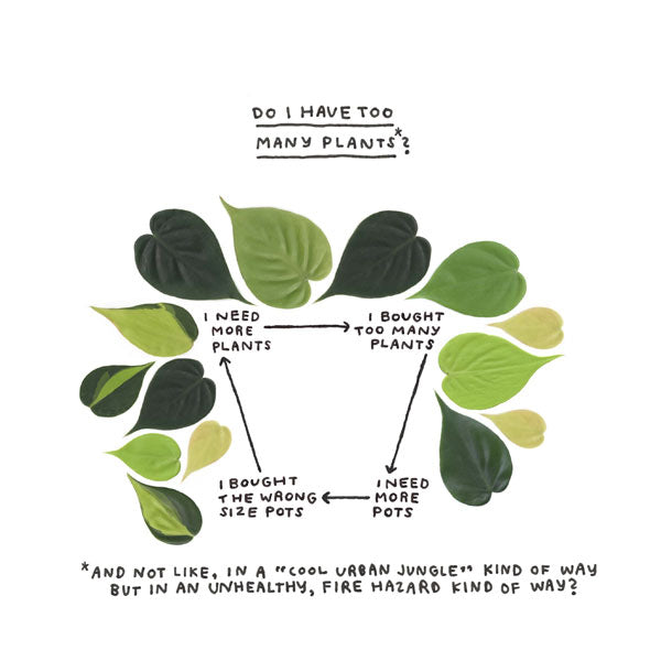 Michelle Rial - "Am I Overthinking This?"