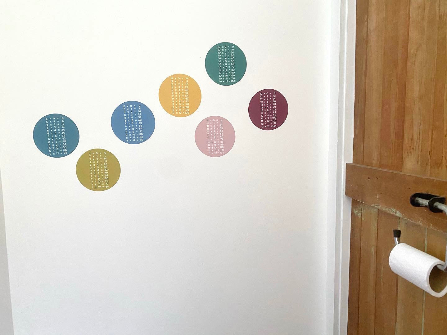Restickable Times-table Wall Dots
