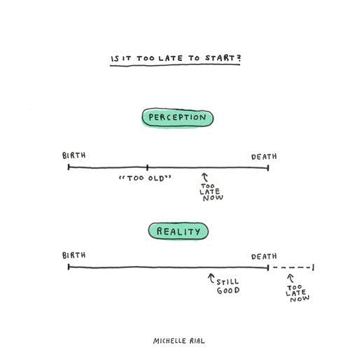 Michelle Rial - "Am I Overthinking This?"