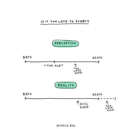 Michelle Rial - "Am I Overthinking This?"