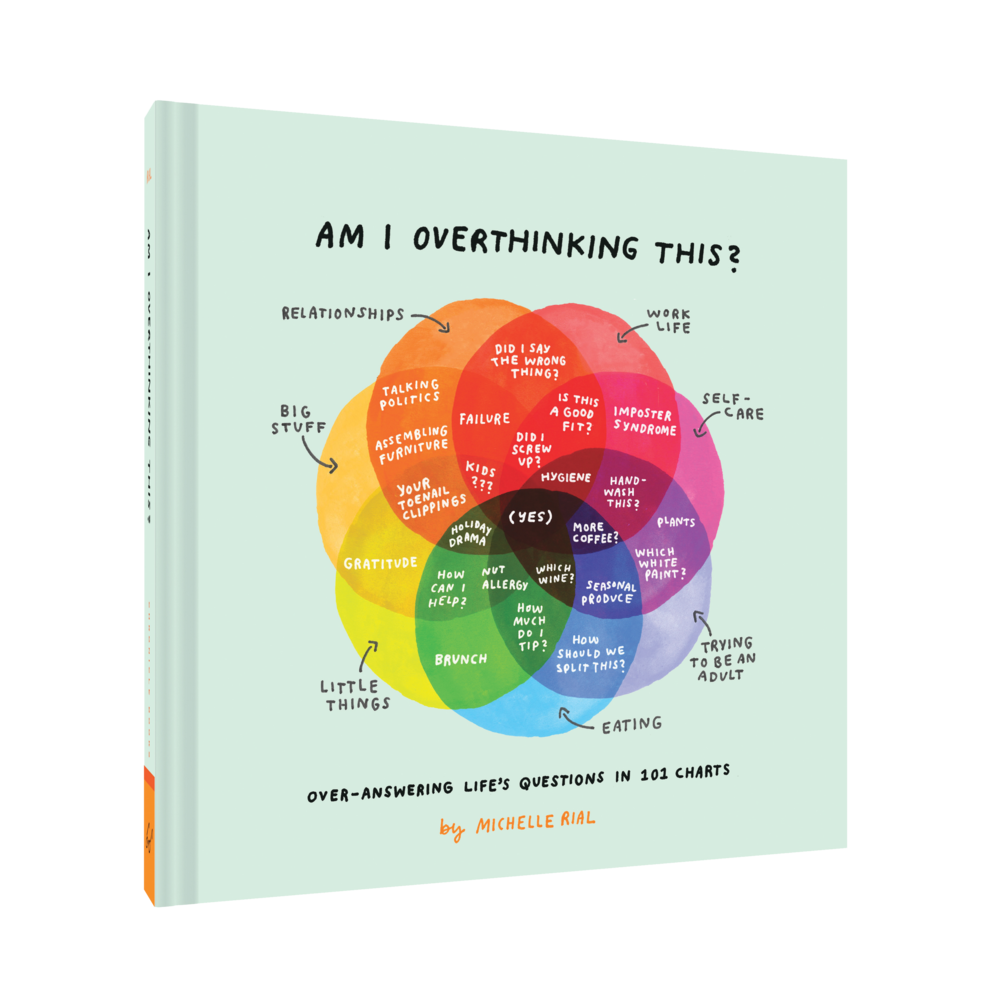 Michelle Rial - "Am I Overthinking This?"