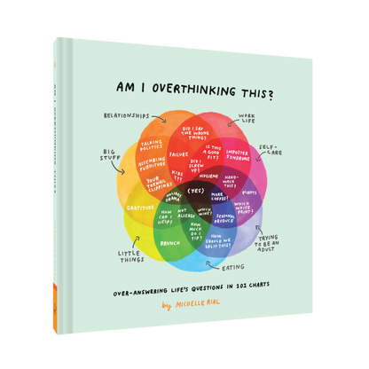 Michelle Rial - "Am I Overthinking This?"