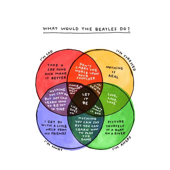 Michelle Rial - "Am I Overthinking This?"