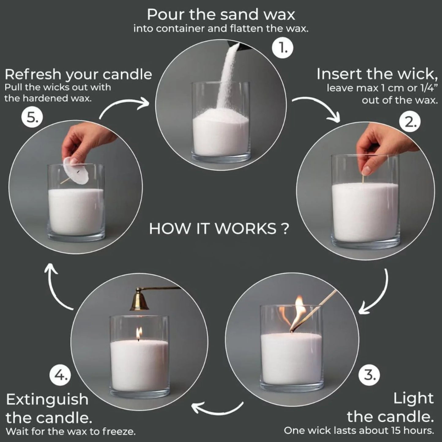 Sand Wax Candle Project