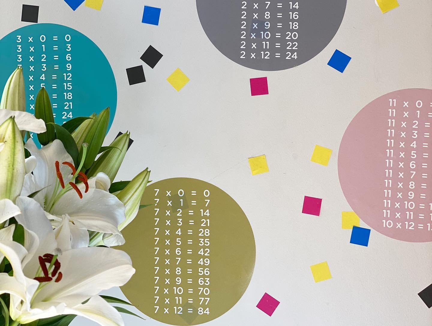 Restickable Times-table Wall Dots